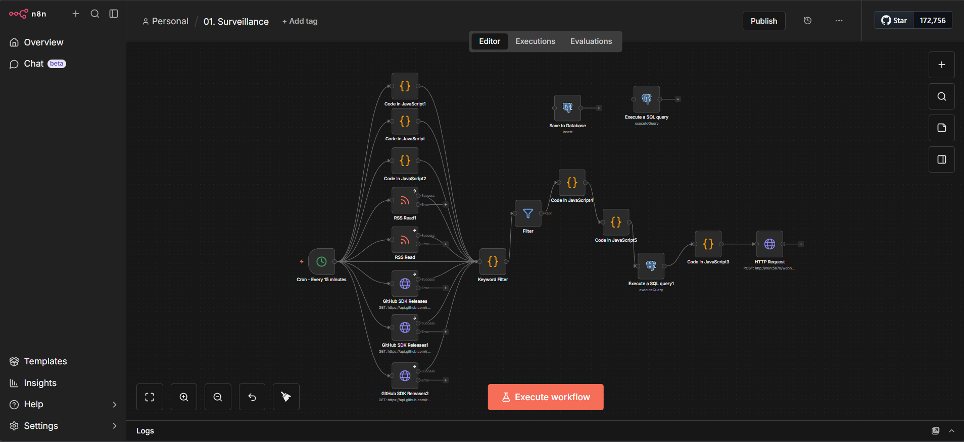 Workflow n8n du projet Watchdog
